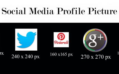 Profile Pictures for Social Media Marketing